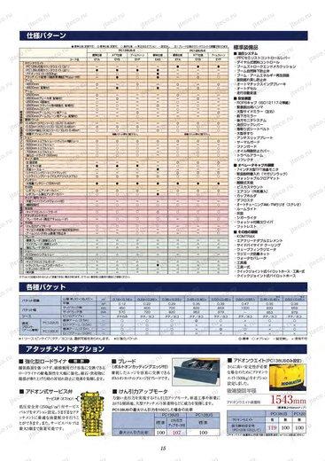 Экскаватор KOMATSU PC128US-10 — таблица характеристик, лист 1 из 1 (оригинал)