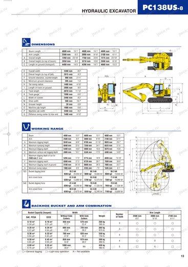Экскаватор KOMATSU PC138US-8 — чертёж : лист брошюры 1 из 2, стр. 13 — оригинал производителя