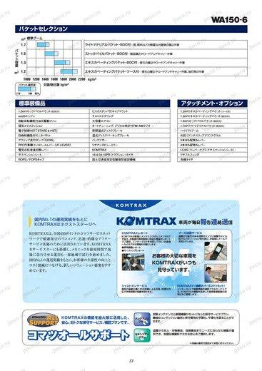 Фронтальный погрузчик KOMATSU WA150-3 — таблица характеристик, лист 1 из 1 (оригинал)