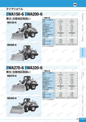 Фронтальный погрузчик KOMATSU WA320-6 — чертёж : лист брошюры 1 из 1, стр. 1 — оригинал производителя
