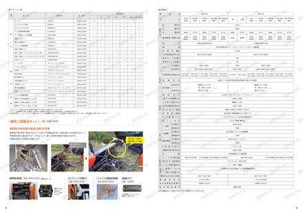 Комбайн KUBOTA DR6115 — таблица характеристик, лист 1 из 1 (оригинал)