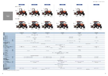 Косилка KUBOTA G-600SN-2 — чертёж : лист брошюры 7 из 8, стр. 3 — оригинал производителя