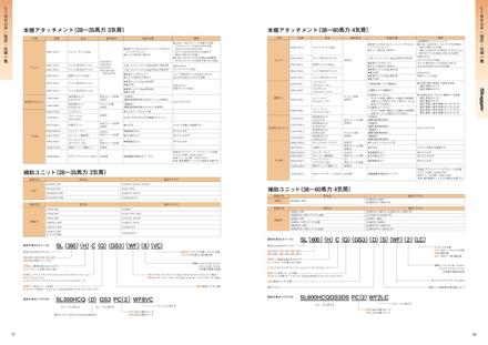 Косилка KUBOTA G-600SN-2 — чертёж : лист брошюры 4 из 8, стр. 6 — оригинал производителя