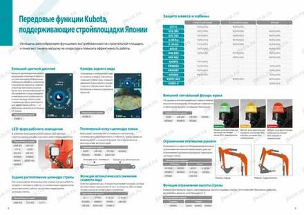 Мини-экскаватор KUBOTA KX057-6S2 — брошюра, стр. 5 из 10 — перевод на русский