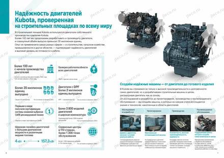 Экскаватор KUBOTA KX085-5 — брошюра, стр. 4 из 10 — перевод на русский