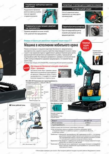 Мини-экскаватор KUBOTA RX-205 — брошюра, стр. 7 из 8: чертёж и размеры — перевод на русский