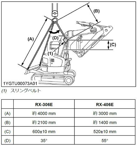 Мини-экскаватор KUBOTA RX-306 — руководство, лист 1 из 1 (оригинал)