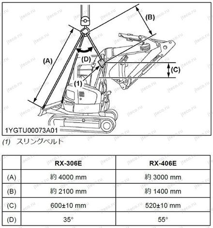 Мини-экскаватор KUBOTA RX-306E — руководство, лист 1 из 1 (оригинал)