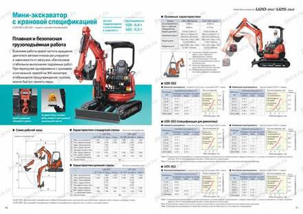 Мини-экскаватор KUBOTA U25-3S2 — брошюра, стр. 6 из 10 — перевод на русский