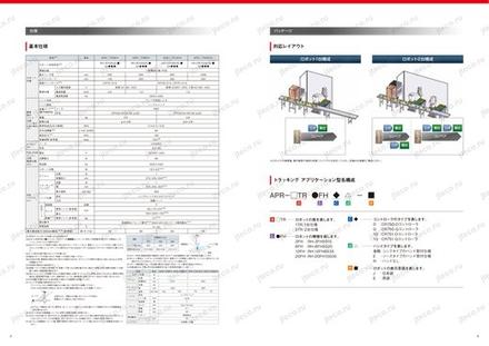 Погрузчик MITSUBISHI FB20PN-80B-300SAFZ — чертёж : лист брошюры 1 из 1, стр. 4 — оригинал производителя