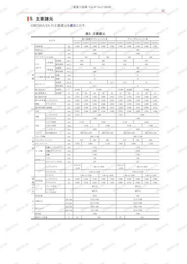 Вилочный погрузчик NICHIYU FG55NT — таблица характеристик, лист 1 из 1 (оригинал)