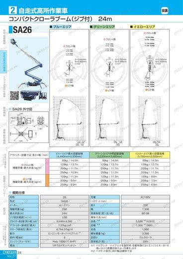 Кран TADANO NUS10N-7 — чертёж : лист брошюры 2 из 3, стр. 8 — оригинал производителя