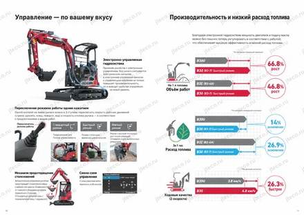 Мини-экскаватор YANMAR B3-7 — брошюра, стр. 6 из 10 — перевод на русский