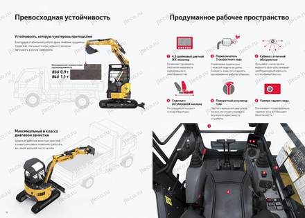 Мини-экскаватор YANMAR B3-7 — брошюра, стр. 7 из 10 — перевод на русский