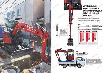 Мини-экскаватор YANMAR B4-7 — брошюра, стр. 4 из 10 — перевод на русский