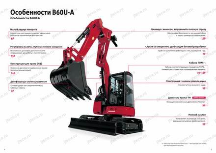 Мини-экскаватор YANMAR B60U-A — брошюра, стр. 3 из 8 — перевод на русский