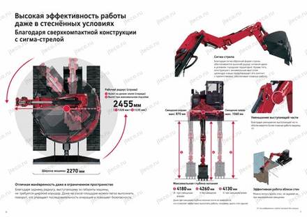 Мини-экскаватор YANMAR B7-6A — чертёж : лист брошюры 3 из 3, стр. 4 — перевод на русский