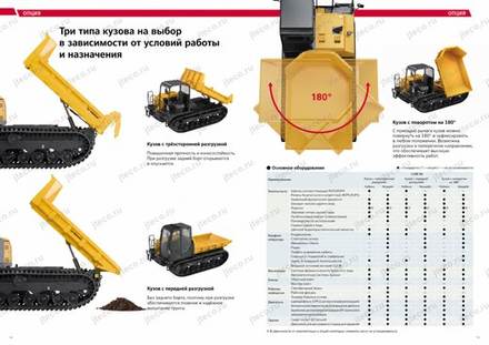 Гусеничный транспортер YANMAR C50R-5B — брошюра, стр. 8 из 8 — перевод на русский Гусеничный транспортер YANMAR C50R-5B — брошюра, стр. 8 из 8 — перевод на русский