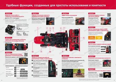 Трактор YANMAR NK14 — брошюра, стр. 4 из 6 — перевод на русский