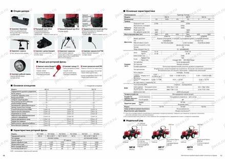 Трактор YANMAR NK14 — брошюра, стр. 6 из 6 — перевод на русский