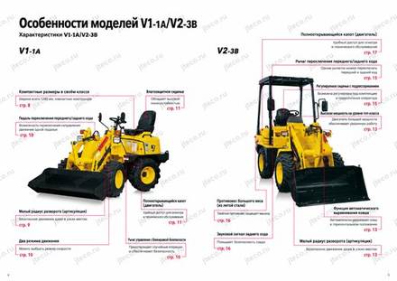 Фронтальный погрузчик YANMAR V2-3B — брошюра, стр. 3 из 10 — перевод на русский