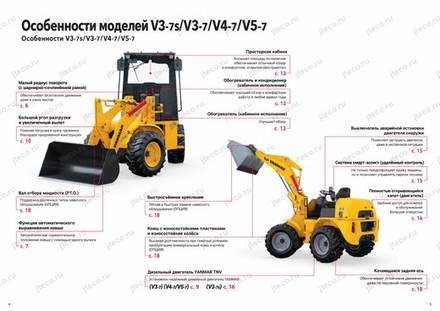 Фронтальный погрузчик YANMAR V3-7 — брошюра, стр. 3 из 10 — перевод на русский