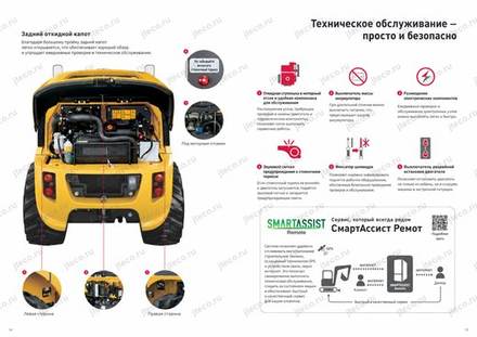 Фронтальный погрузчик YANMAR V3-7 — брошюра, стр. 8 из 10 — перевод на русский