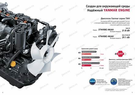 Фронтальный погрузчик YANMAR V3-7S — брошюра, стр. 5 из 10 — перевод на русский