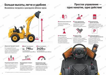 Фронтальный погрузчик YANMAR V5-7 — брошюра, стр. 6 из 10 — перевод на русский