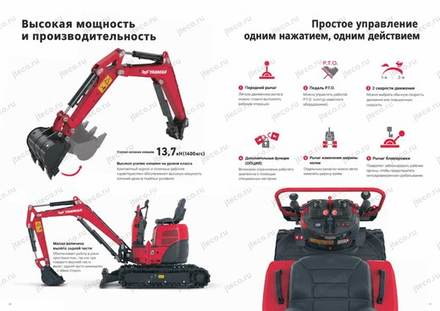 Мини-экскаватор YANMAR VIO10-2D — брошюра, стр. 6 из 8 — перевод на русский Мини-экскаватор YANMAR VIO10-2D — брошюра, стр. 6 из 8 — перевод на русский