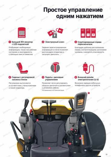 Мини-экскаватор YANMAR VIO25-6 — брошюра, стр. 11 из 16 — перевод на русский