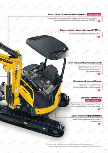 Мини-экскаватор YANMAR VIO25-6 — брошюра, стр. 5 из 16 — перевод на русский