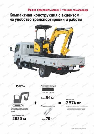 Мини-экскаватор YANMAR VIO25-6 — брошюра, стр. 7 из 16 — перевод на русский