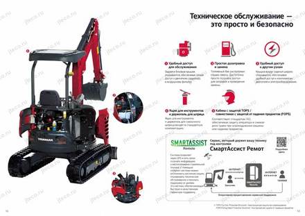 Мини-экскаватор YANMAR VIO25-6C — брошюра, стр. 7 из 8 — перевод на русский