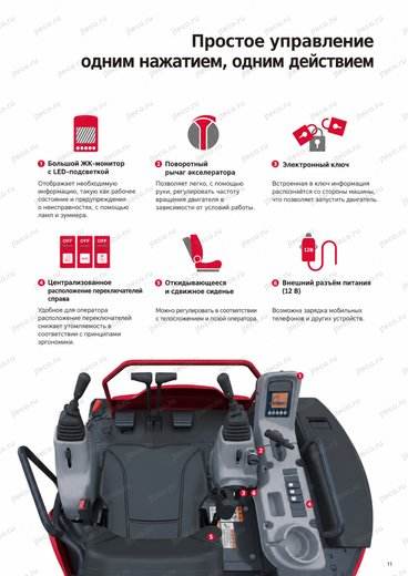 Мини-экскаватор YANMAR VIO35-6 — брошюра, стр. 11 из 15 — перевод на русский