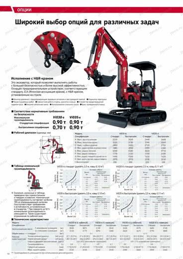 Мини-экскаватор YANMAR VIO35-6 — брошюра, стр. 14 из 15 — перевод на русский