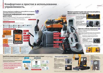 Мини-экскаватор YANMAR VIO45-6A — брошюра, стр. 3 из 8 — перевод на русский Мини-экскаватор YANMAR VIO45-6A — брошюра, стр. 3 из 8 — перевод на русский
