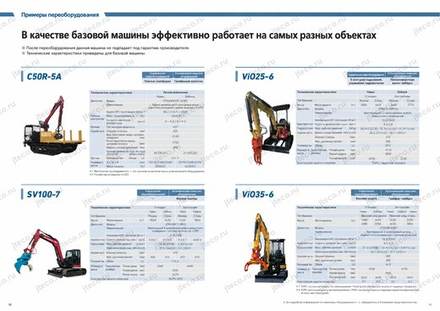 Мини-экскаватор YANMAR VIO55-6C — брошюра, стр. 6 из 8 — перевод на русский Мини-экскаватор YANMAR VIO55-6C — брошюра, стр. 6 из 8 — перевод на русский