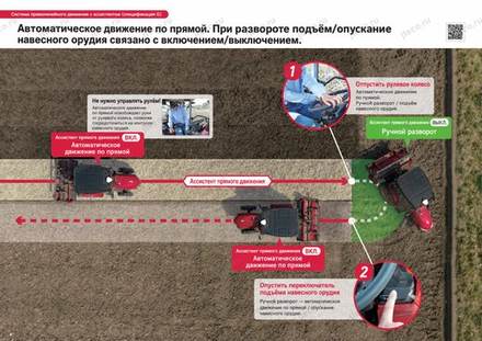 Мини-трактор YANMAR YT225A — брошюра, стр. 4 из 8 — перевод на русский