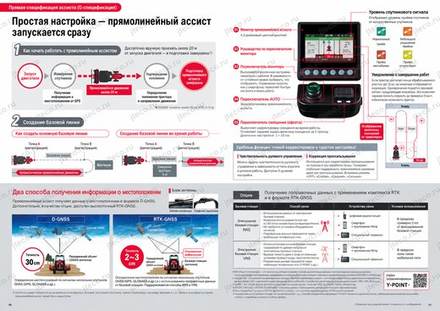Мини-трактор YANMAR YT225A — брошюра, стр. 6 из 8 — перевод на русский