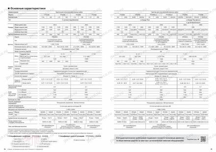 Трактор YANMAR YT233A — брошюра, стр. 18 из 16 — перевод на русский