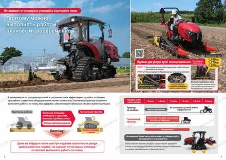 Трактор YANMAR YT233A — брошюра, стр. 4 из 16 — перевод на русский