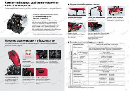 Трактор YANMAR YT233A — брошюра, стр. 7 из 16 — перевод на русский