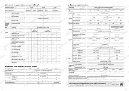Трактор YANMAR YT233A — брошюра, стр. 8 из 16 — перевод на русский
