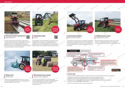 Трактор YANMAR YT345R — брошюра, стр. 10 из 22 — перевод на русский