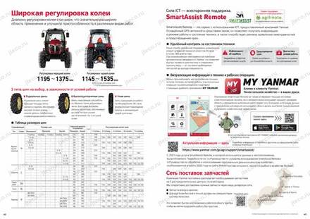 Трактор YANMAR YT345R — брошюра, стр. 22 из 22 — перевод на русский