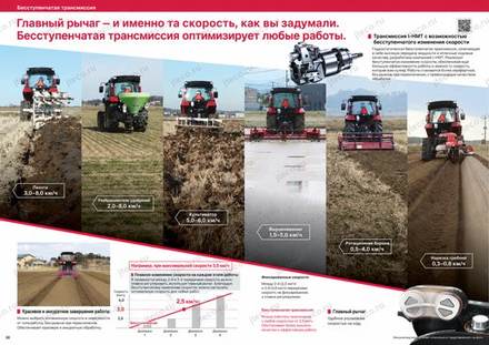 Трактор YANMAR YT357R — брошюра, стр. 11 из 22 — перевод на русский
