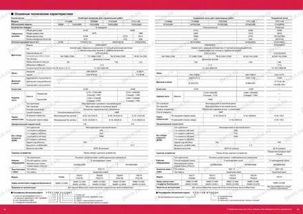 Трактор YANMAR YT498R — брошюра, стр. 23 из 24 — перевод на русский