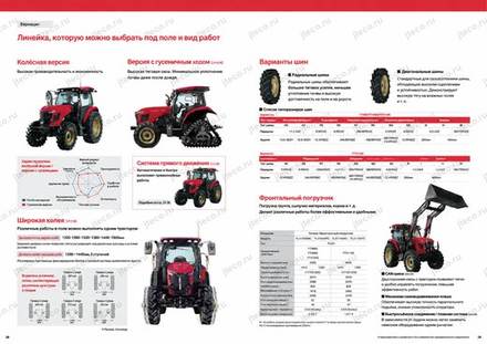 Трактор YANMAR YT498S — брошюра, стр. 15 из 18 — перевод на русский Трактор YANMAR YT498S — брошюра, стр. 15 из 18 — перевод на русский