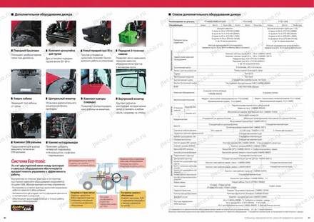 Трактор YANMAR YT498S — брошюра, стр. 16 из 18 — перевод на русский Трактор YANMAR YT498S — брошюра, стр. 16 из 18 — перевод на русский